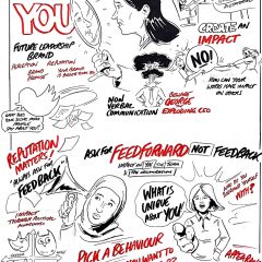 Speaking at WeAreFutureLeaders in London May 2017